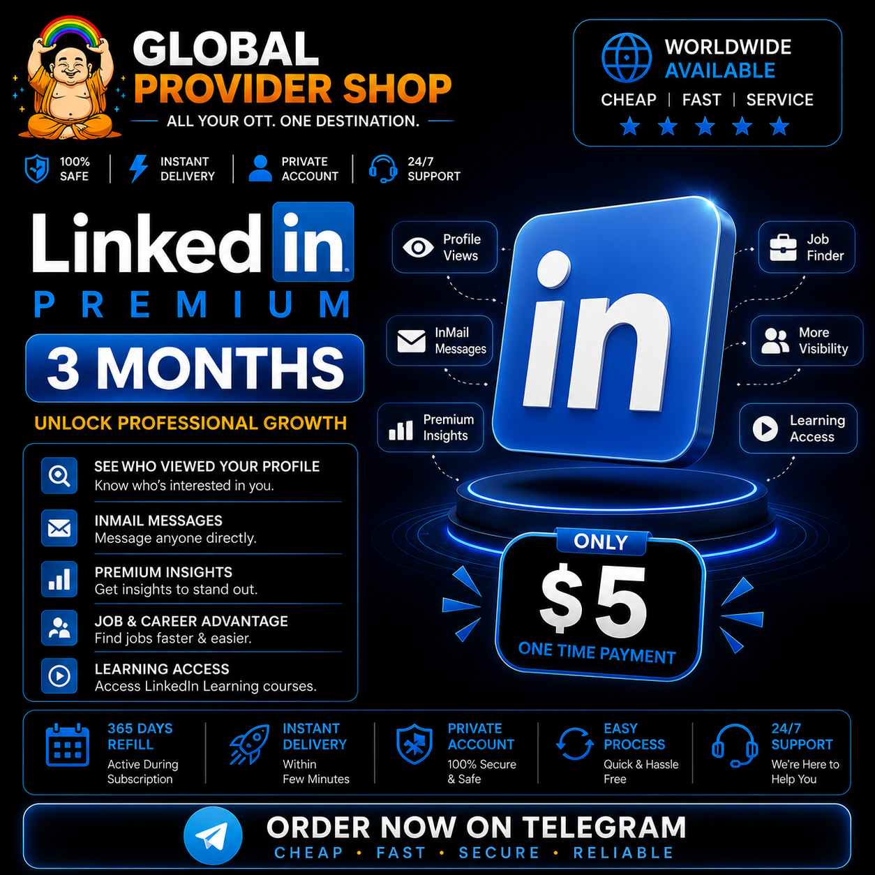 LinkedIn Premium Career 3 Months